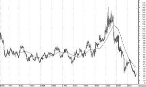 mestradesenbourse3